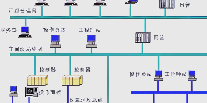 常州研冈自动化科技有限公司的研智科技官方网站，如何优化用户体验？