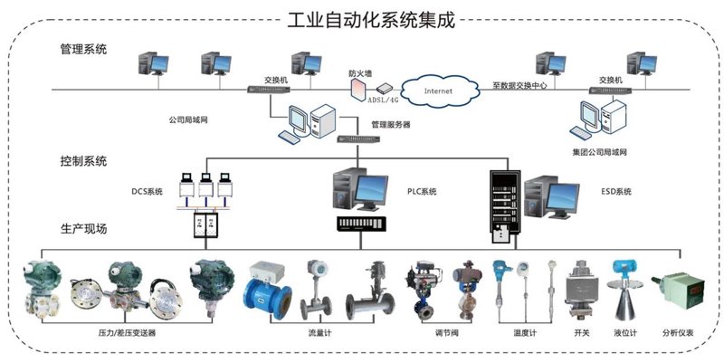 常州自动化有限公司：应对未来挑战的新动能
